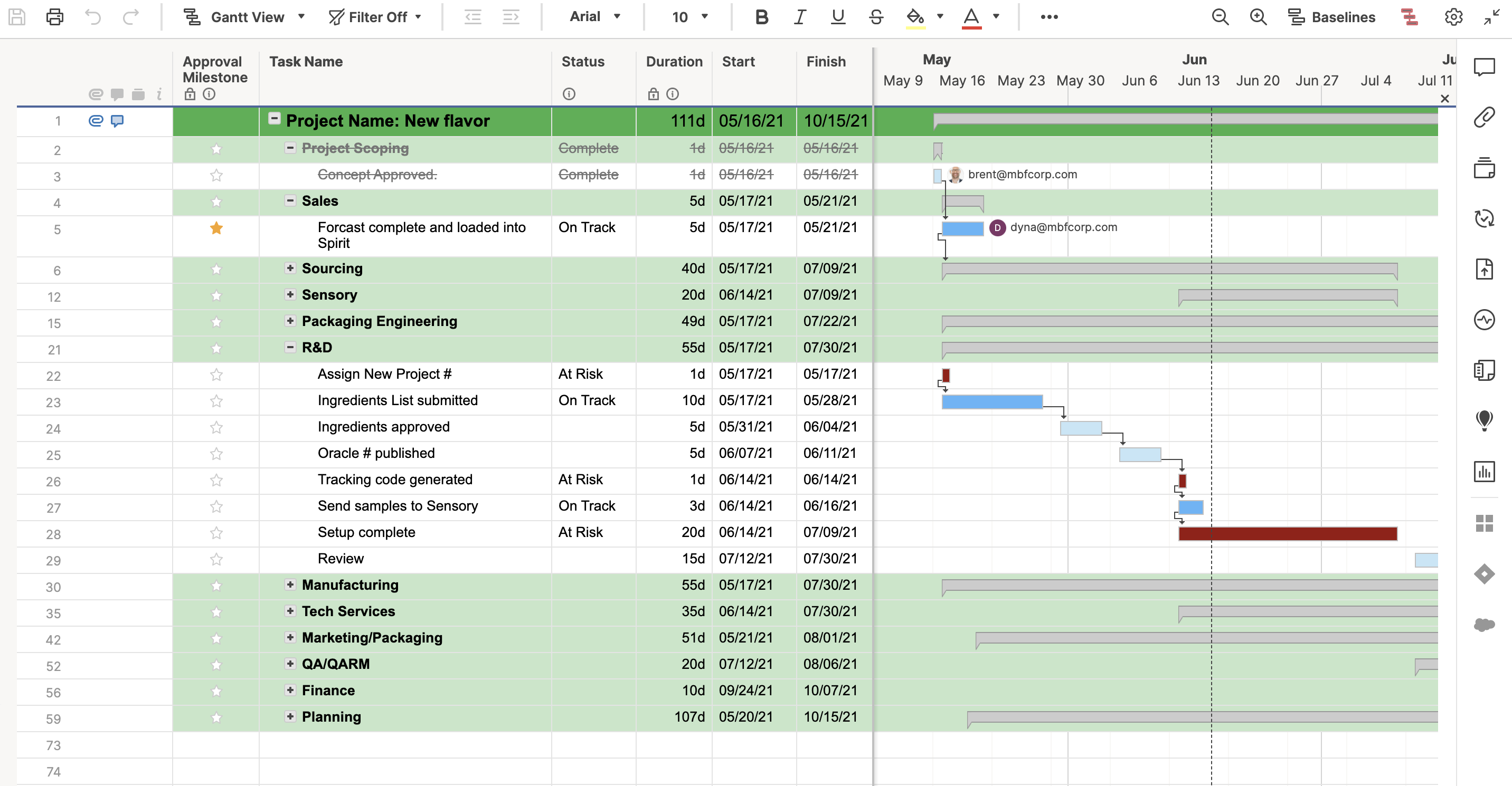 new-product-development-schedule-template-smartsheet